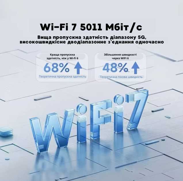 Роутер Xiaomi BE5000 Wi-Fi 7 Маршрутизатор 512 МБ памяти
