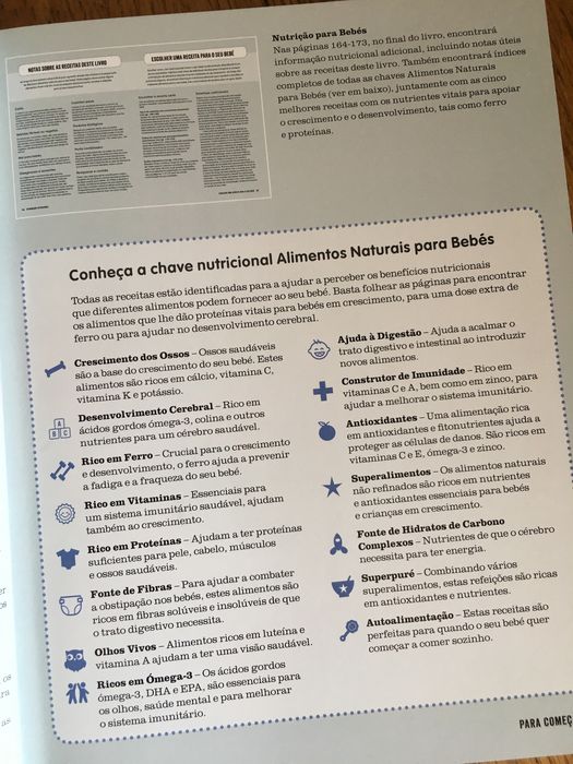 Alimentação Natural para Bebés