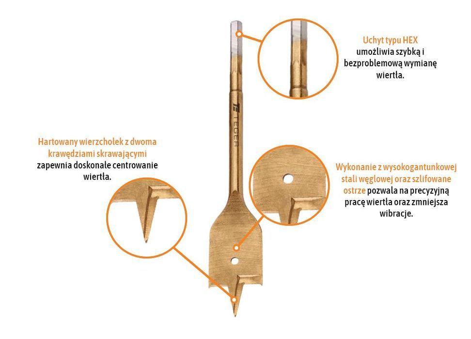 Wiertło do drewna płaskie - łopatkowe 12/150 mm / TEGER