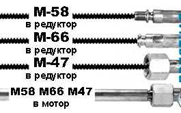 Рульове/дистанційне керування для човна, трос, руль, редуктор