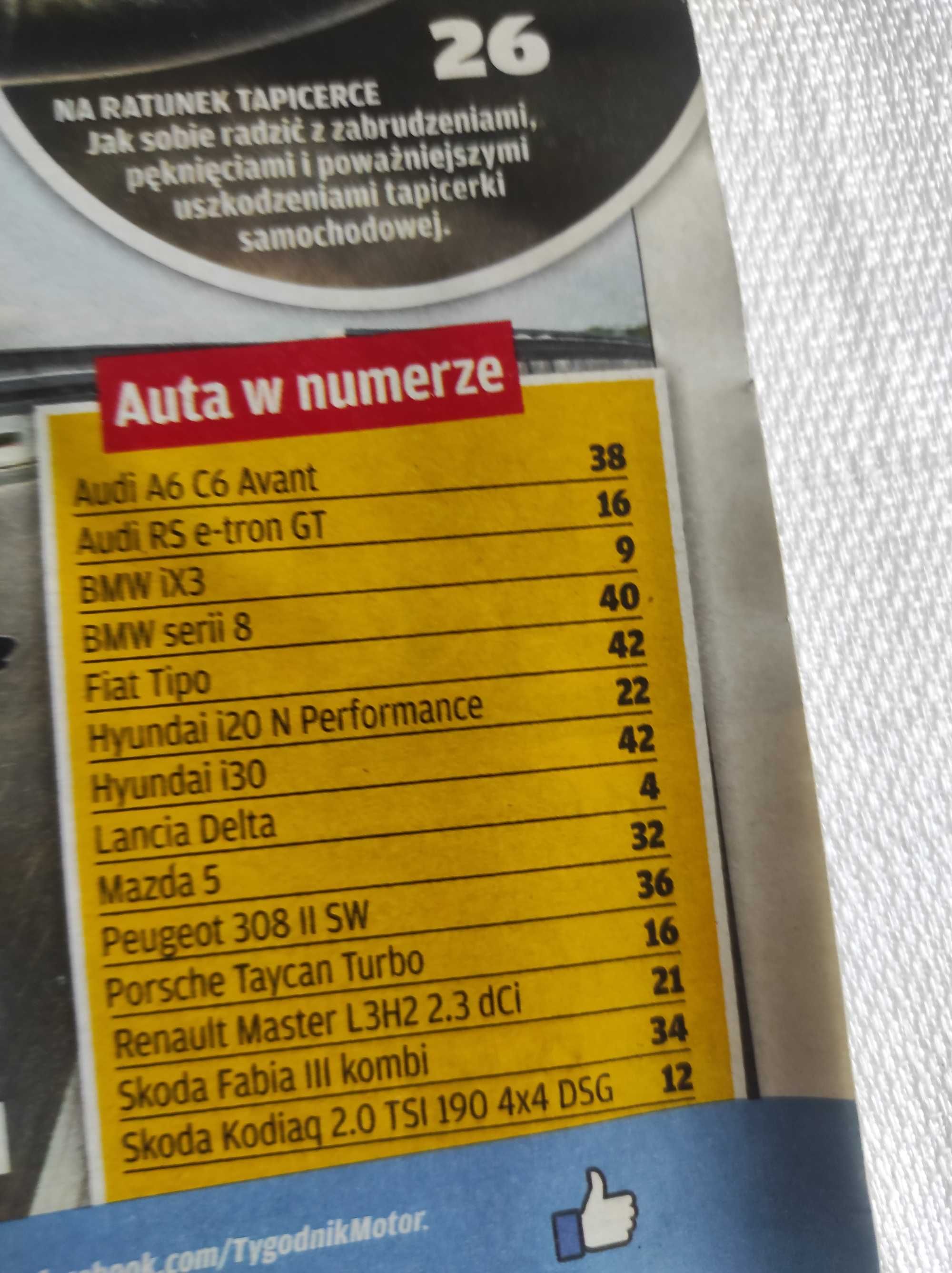 Czasopismo Motor WYSZUKAJ Auto 34/2021 A6 seria 8 Tipo Delta Master