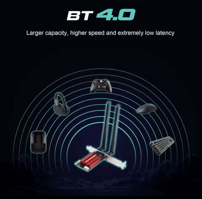 Wi-fi 5 AC1200 + bt4.0