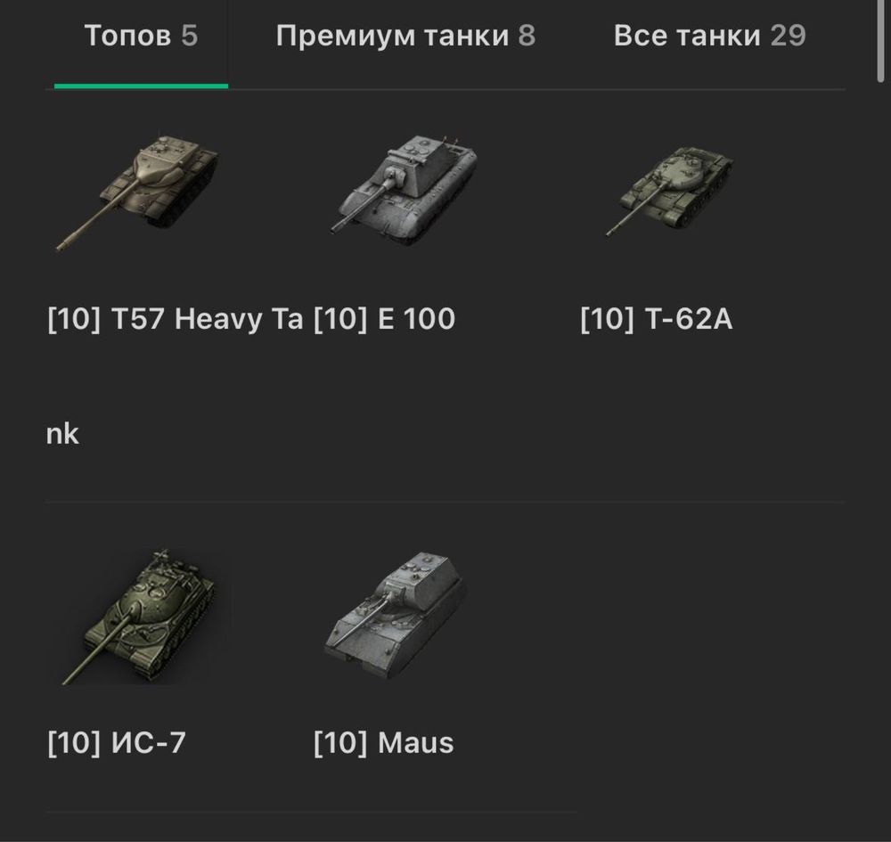 Аккаунт Вот блиц Варгейминг