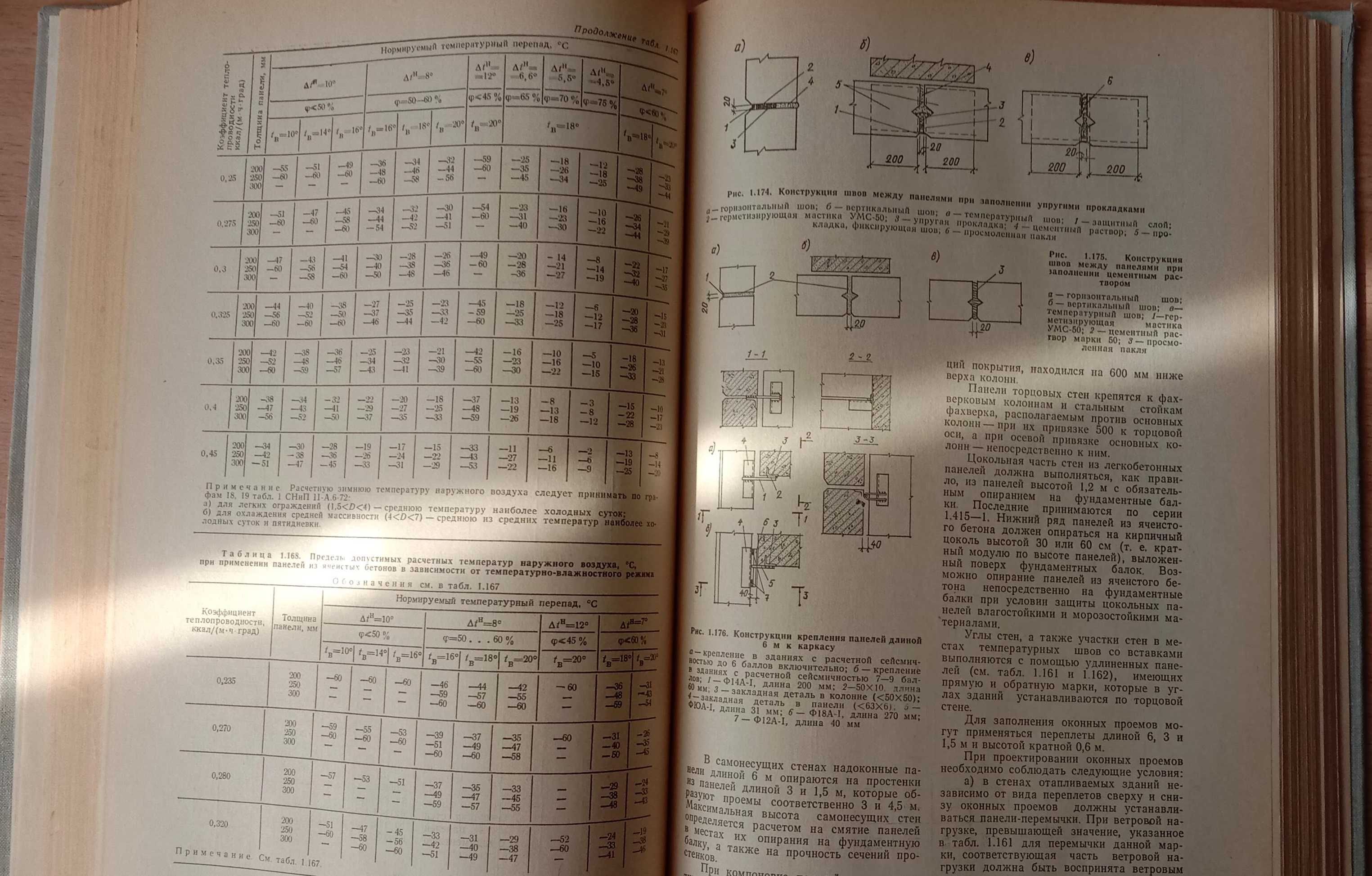 Справочник проектировщика. 1981 Типовые ж/б констр. здан. и сооруж. пр