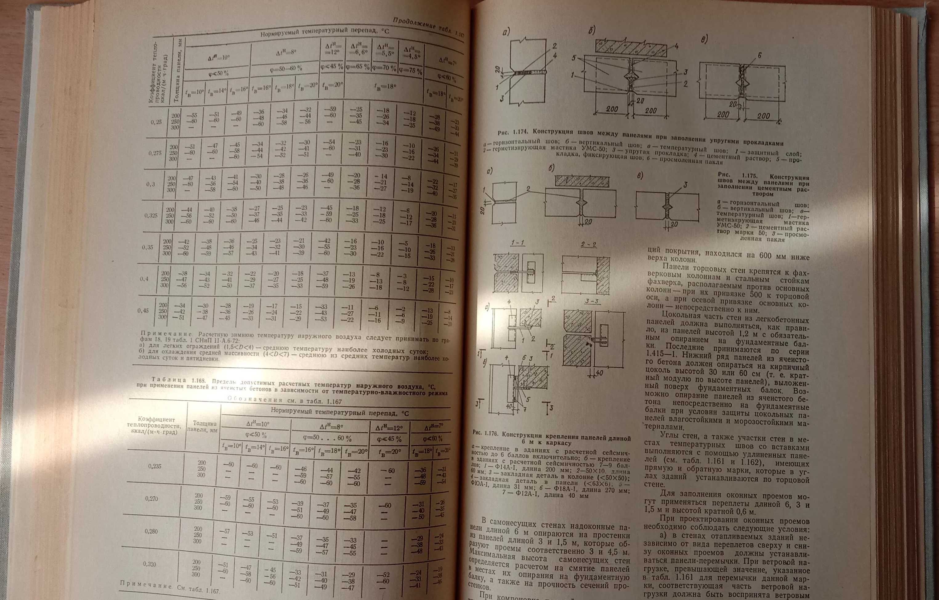 Справочник проектировщика. 1981 Типовые ж/б констр. здан. и сооруж. пр