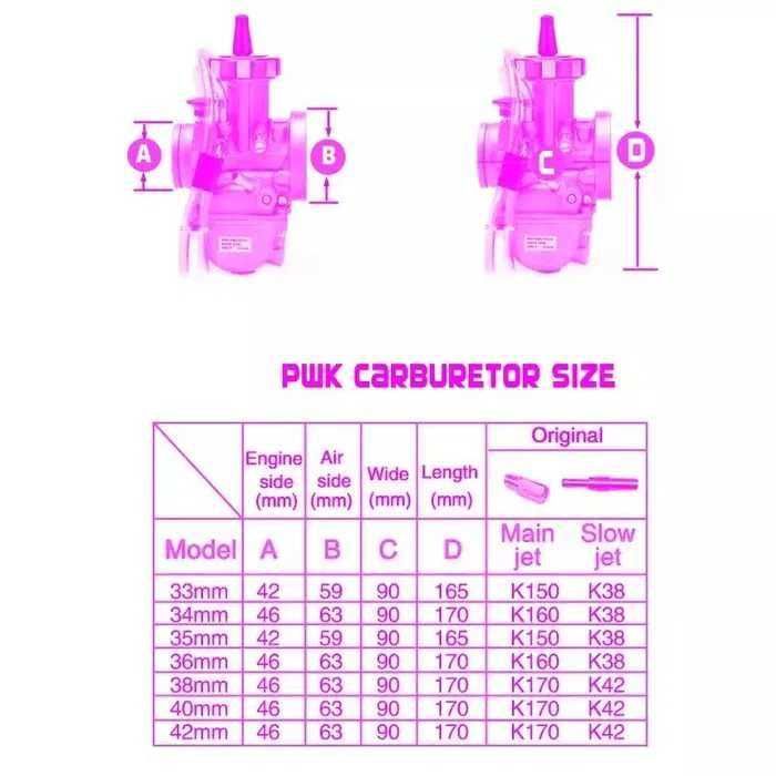 Nowy gaźnik KEIHIN PWK42 pwk 42 cross yamaha honda ktm suzuki 2T 4T