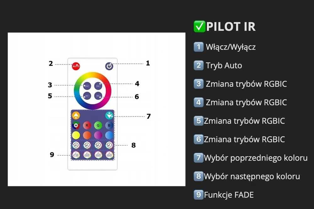 TAŚMA LED 5M BLUETOOTH Aplikacja Pilot Zestaw 60Led Neon