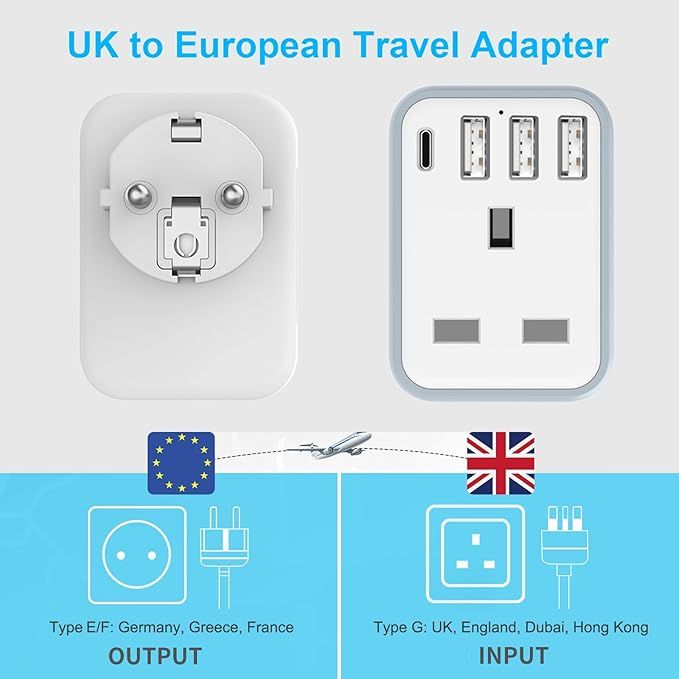 Adapter Podróżny Uk Do Eu 5W1 Loydia Z 4Xusb, Typ E/F, Uziemiony