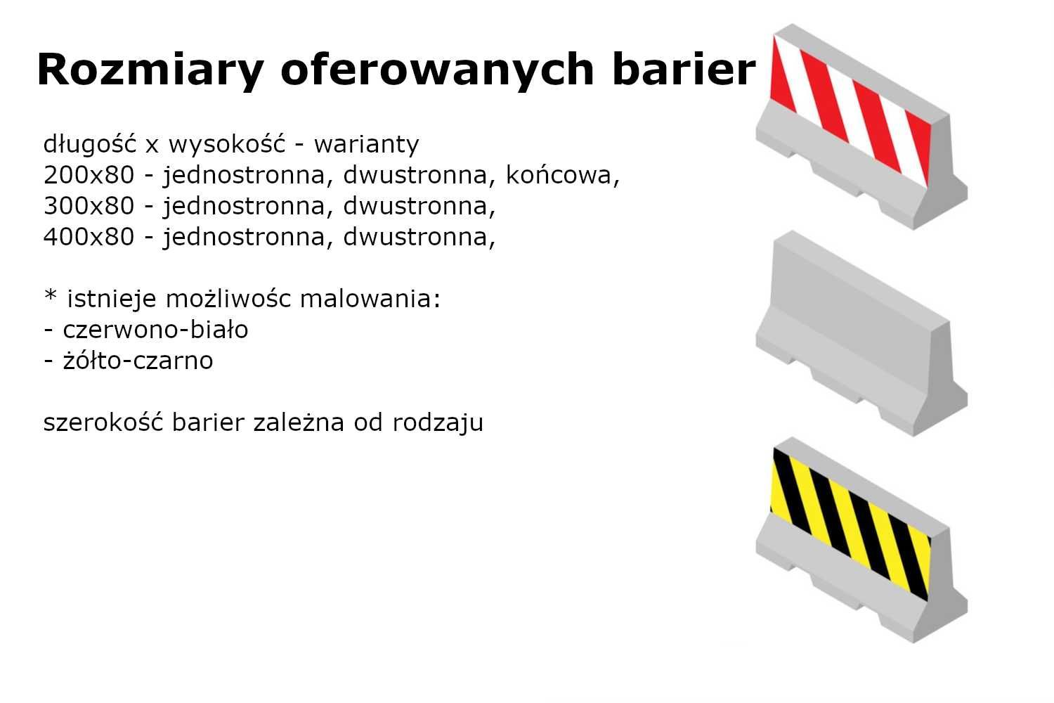 Bariery drogowe U-14b BPPS ochronne betonowe zapory separator DOSTAWA