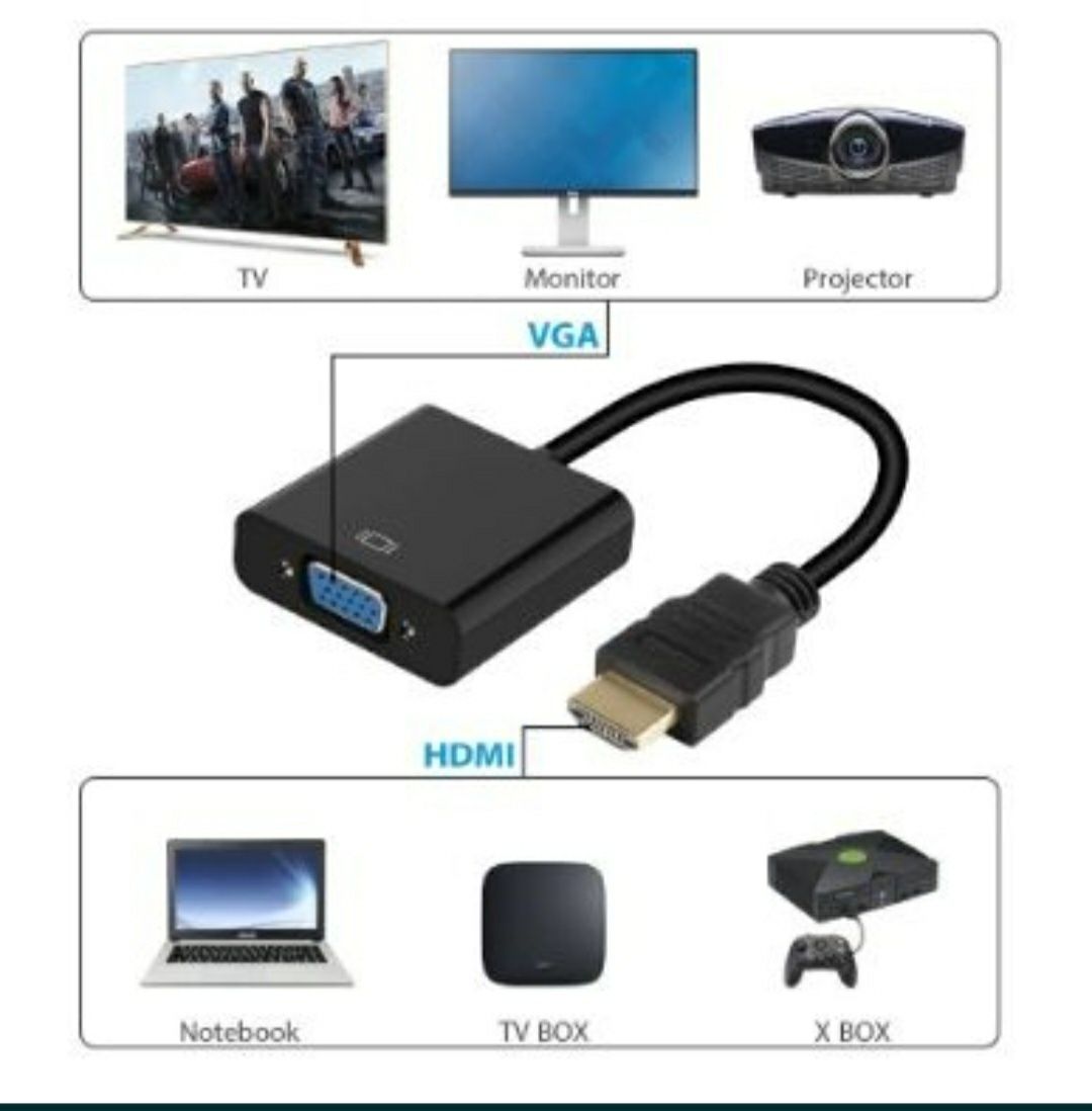 Адаптер-конвертер HDMI на VGA (переходник) Converter эмулятор монитора