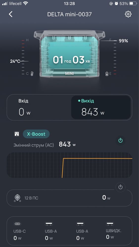 Зарядна станція EcoFlow DELTA mini 882Wh EU Європа