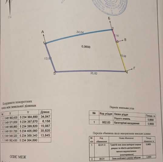 Продаж земельної ділянки під садівництво !!!
