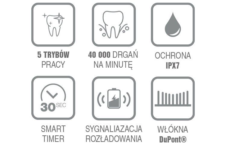 Szczoteczka soniczna do mycia zębów SD100B biała