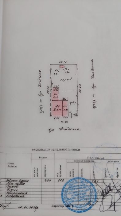 Продається будинок