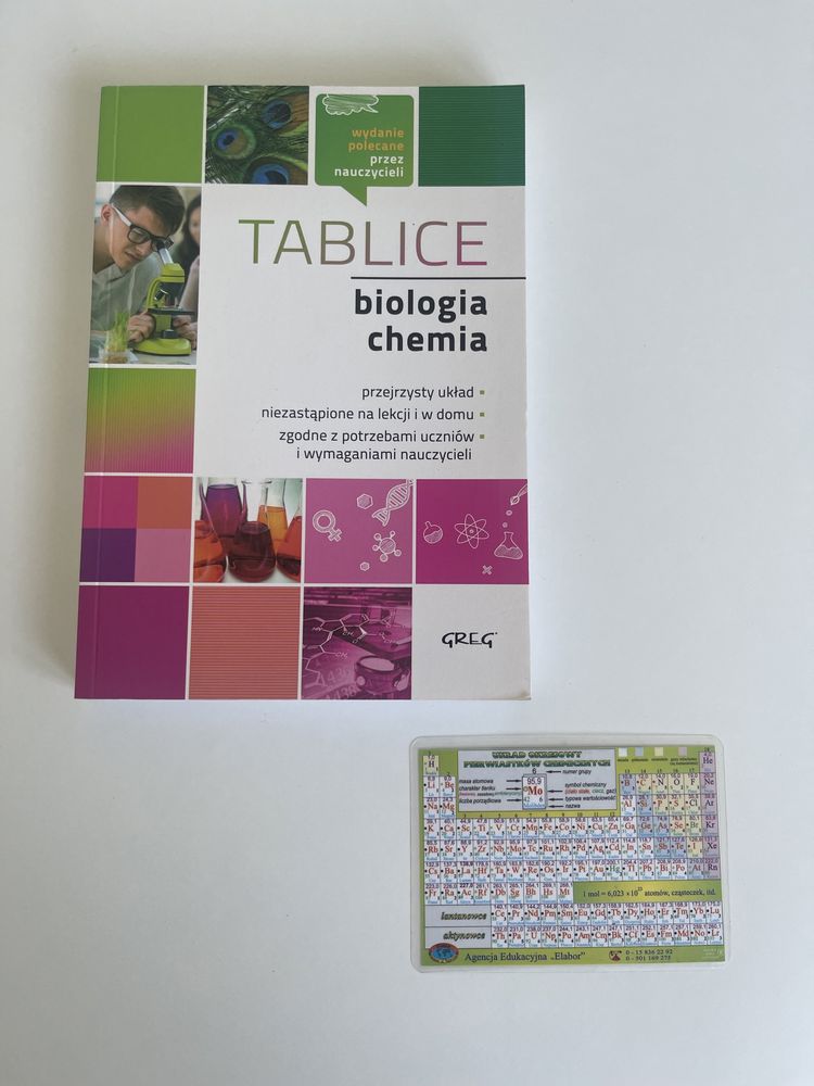 Biologia - chemia - tablice