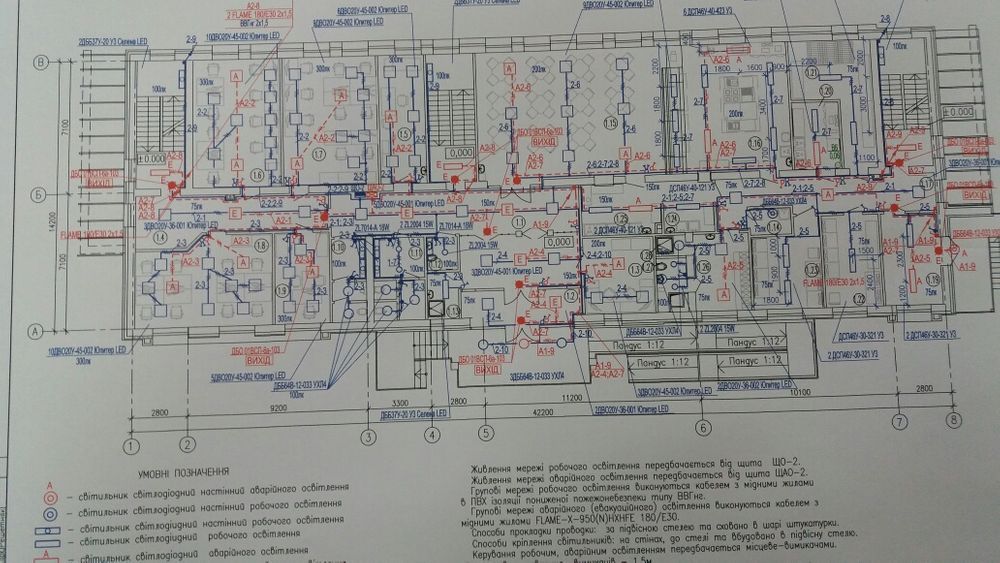 Проект, інженерні мережі, електроопалення, електромережі під "ключ"