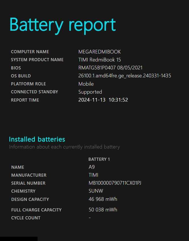 Ноутбук Xiaomi Mi RedmiBook 15