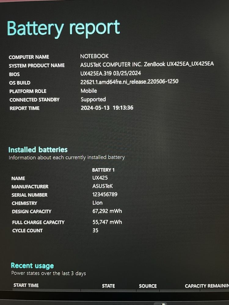 Asus Zenbook 14 1Tb 32GB ультрабук i7 UX425EA-KI554
