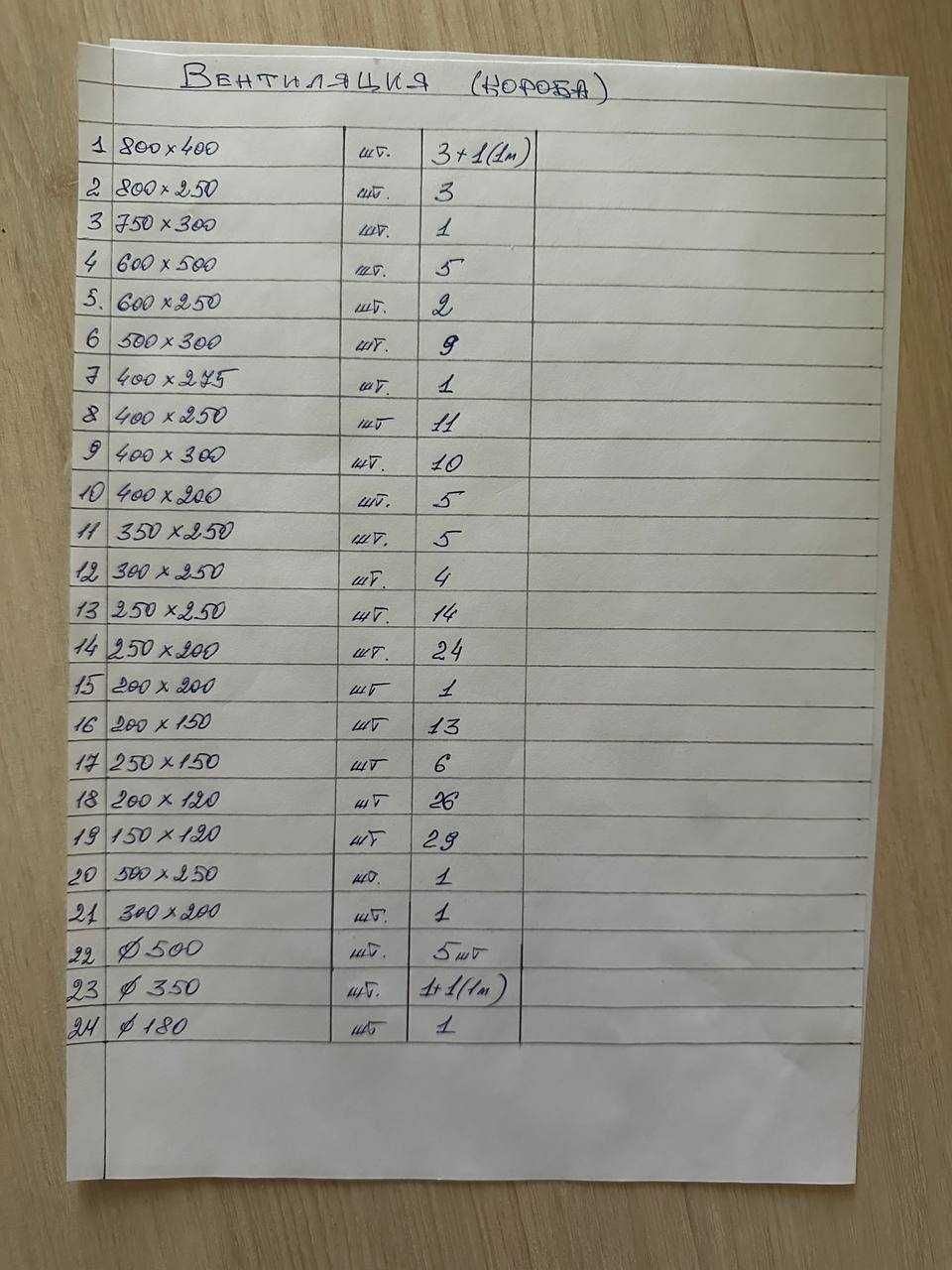 Продам вент короба