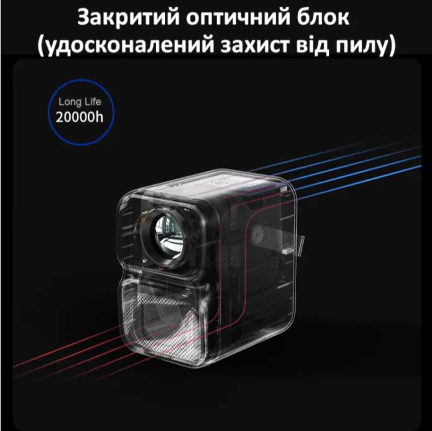 Світлодіодний проектор Xiaomi Wanbo T6 Max (*Київ*)