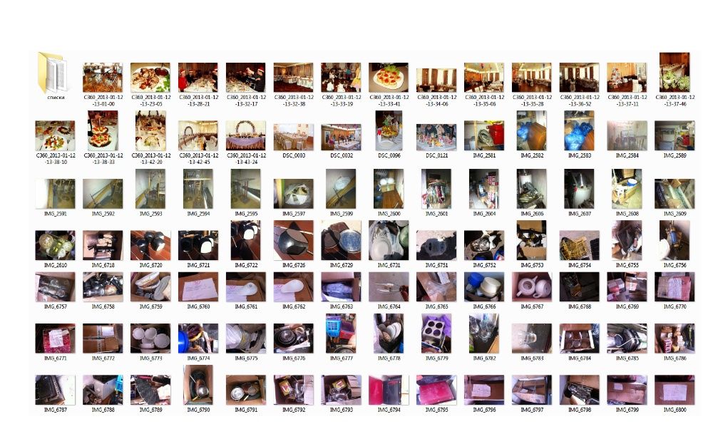 Оборудование Инвентарь для кафе (посуда, столы, и много другого)