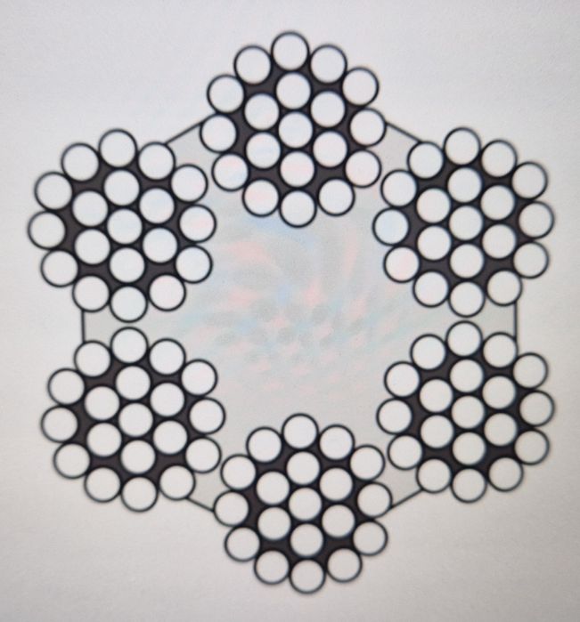 Linka stalowa ocynkowana 5mm lina 6x19 zwój 20 metrów NOWA