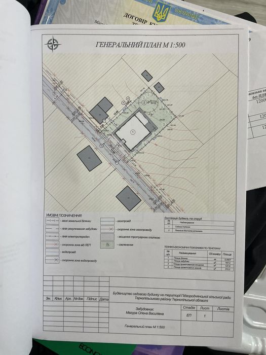 Продам будинок село Підгороднє