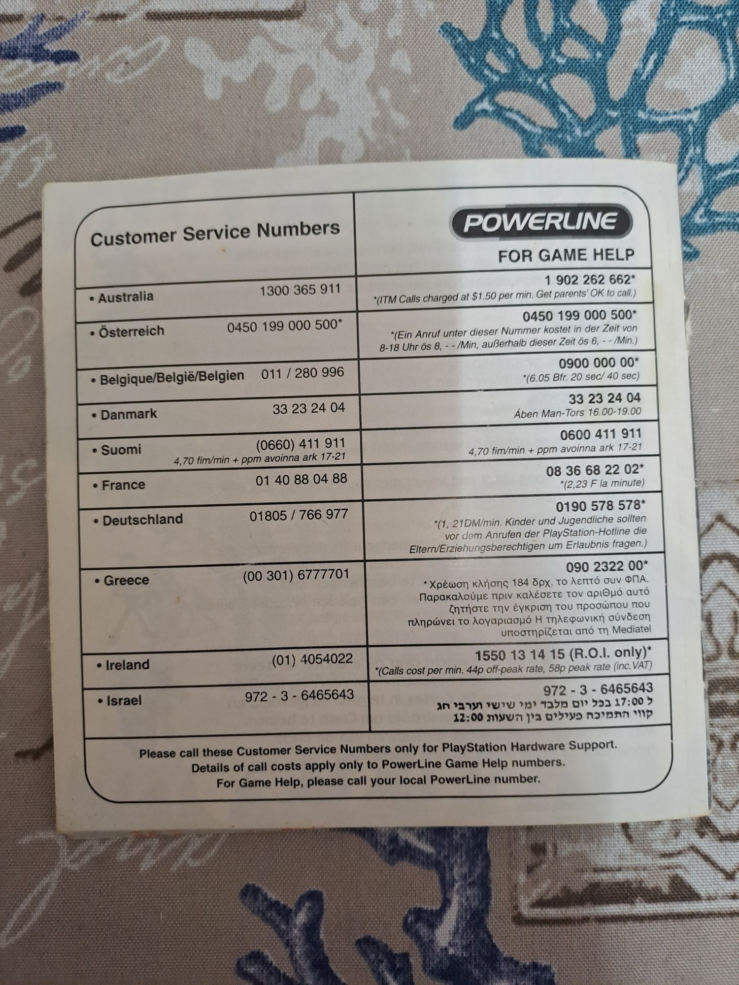 Manual original crash bandicoot ps1