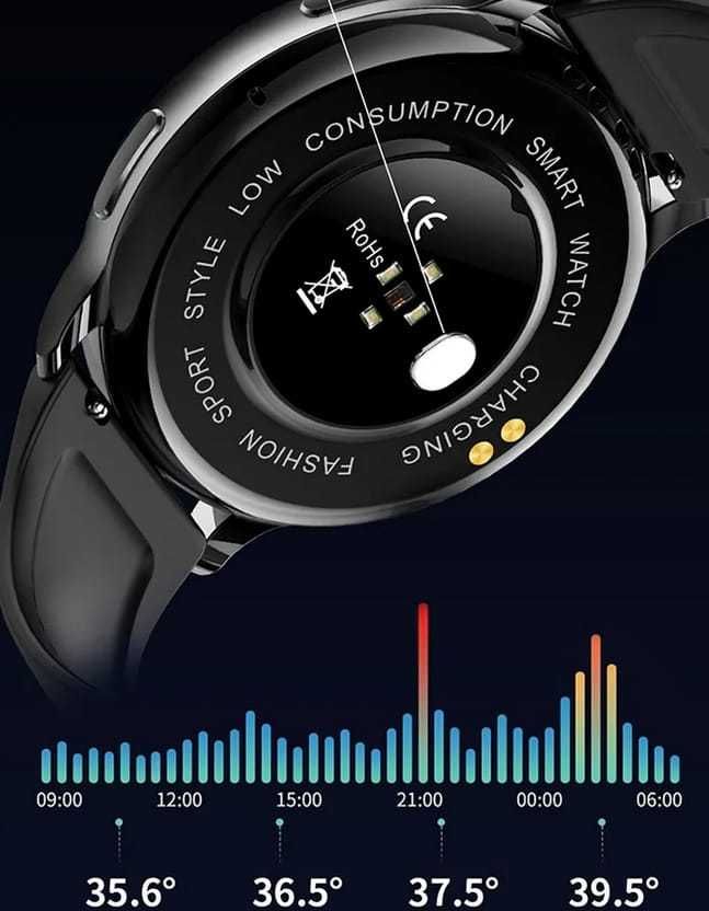 NOWY Smartwatch damski Y33 inteligentny zegarek Fitness Tracker PL