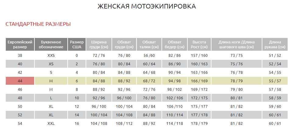 НОВЫЙ МОТО DAINESEр. 44-М ЖЕНСКИЙ 2-х ч.+отдельно спина (черепаха)