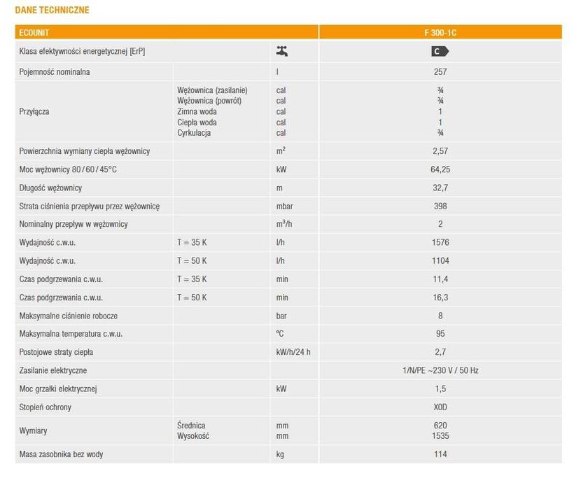 Ferroli BOJLER ZASOBNIK cwu 257L Ecounit F300-1C wężownica 2,57m2