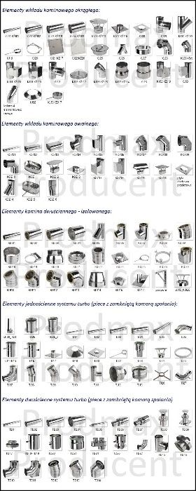 RURA IZOLOWANA Kwasoodporna FI 130/200 1 MB Wkład Komin PRODUCENT