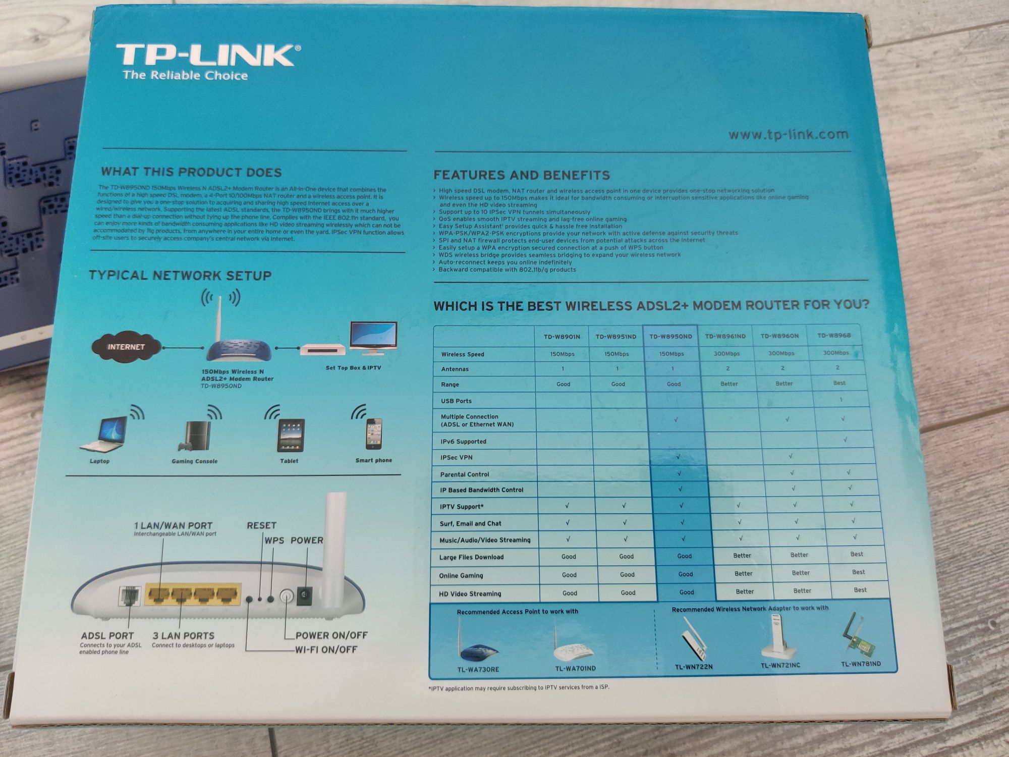 Router TP-Link TD-W8950ND