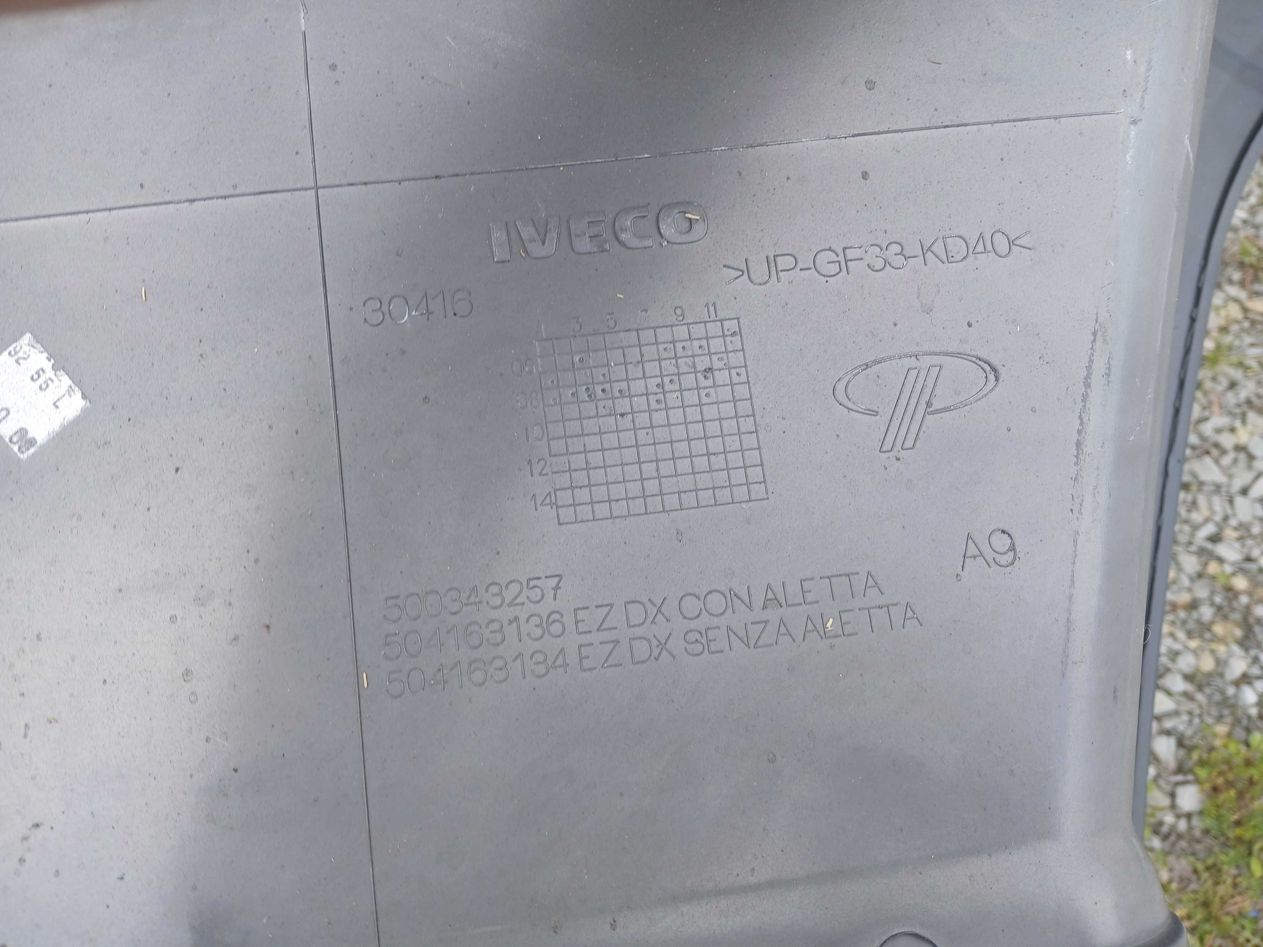 Stopień Iveco EuroCargo 02-15R wnęka stopnia stopnica prawy błotnik