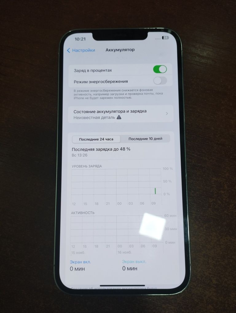 Iphone 12 Pro Max 128Gb R-sim