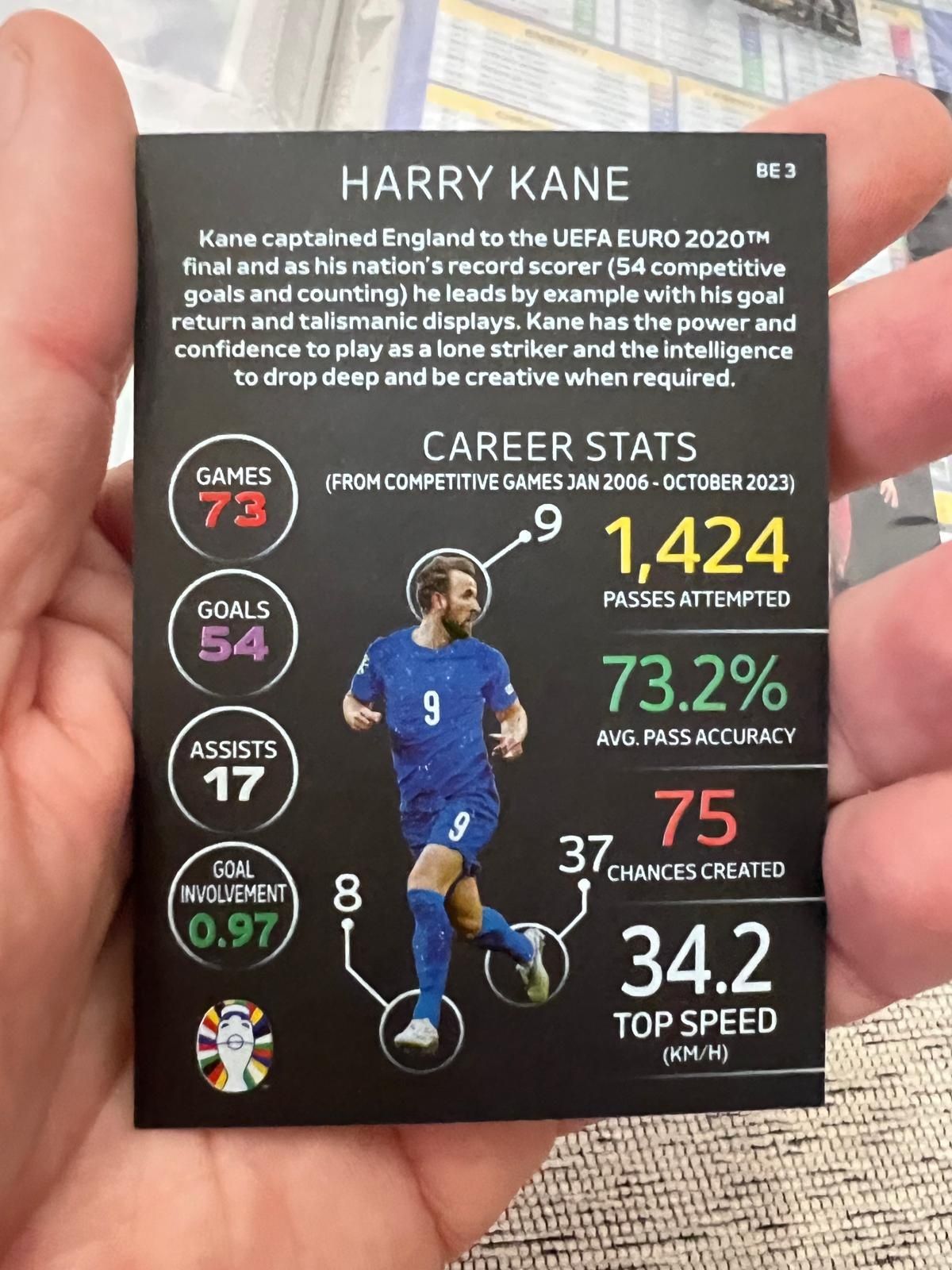 Cartas Black Edge Euro 2024