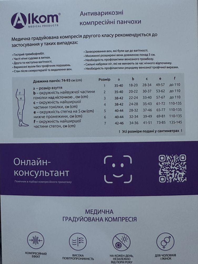 Компресійні чулки
