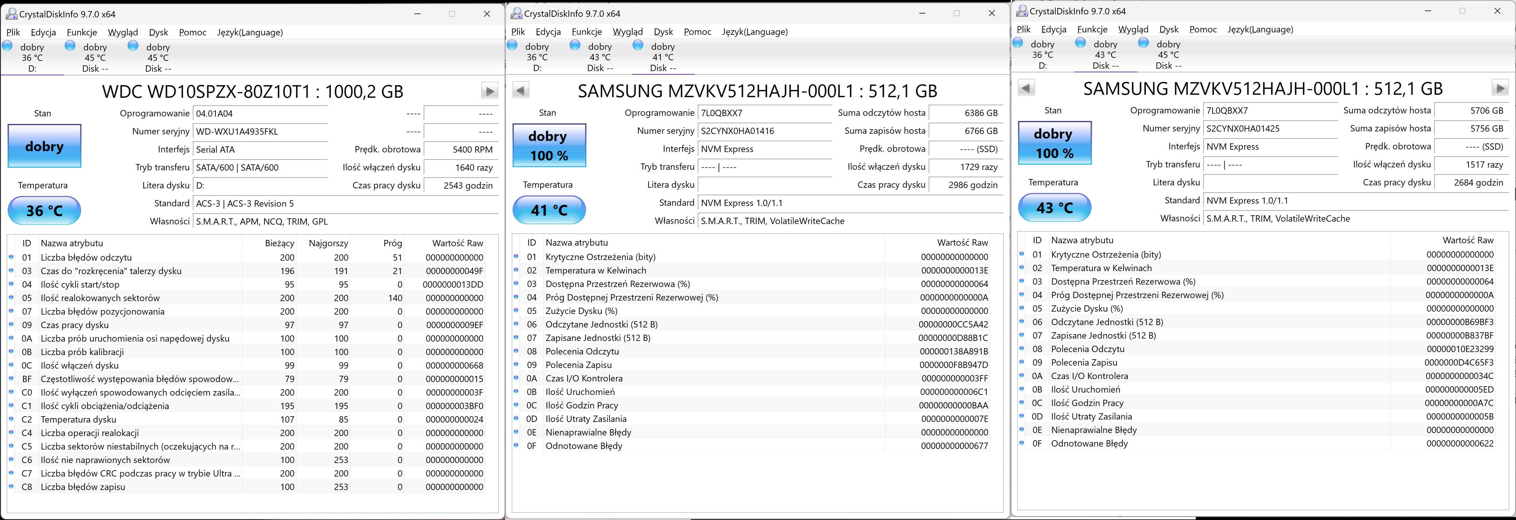 ThinkPad P50 I7/32BG RAM/1TB SSD/1TB HDD/M2000M 4GB + Stacja dokujaca