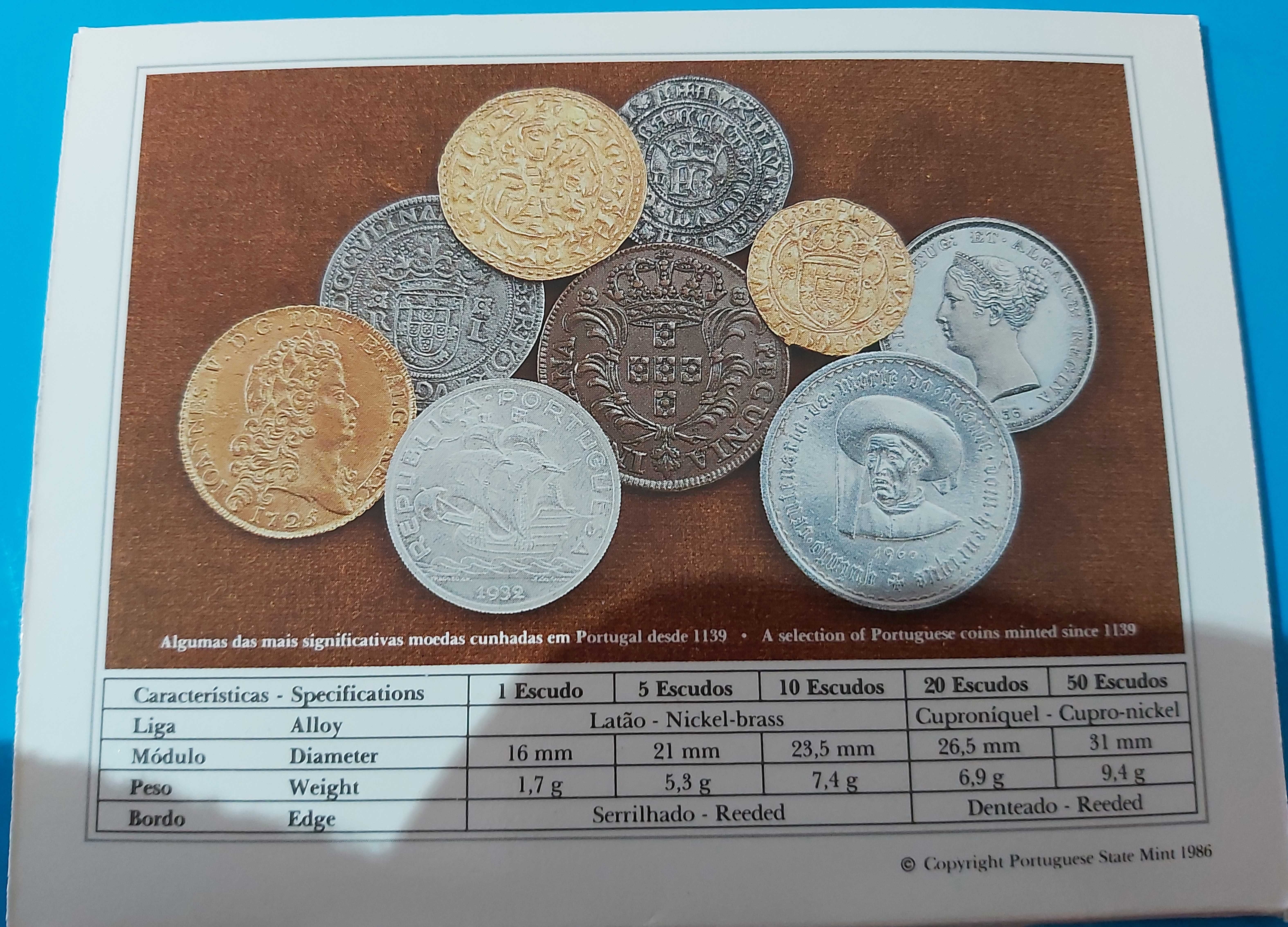 Coleção moedas BNC, 1ª  Série 1986