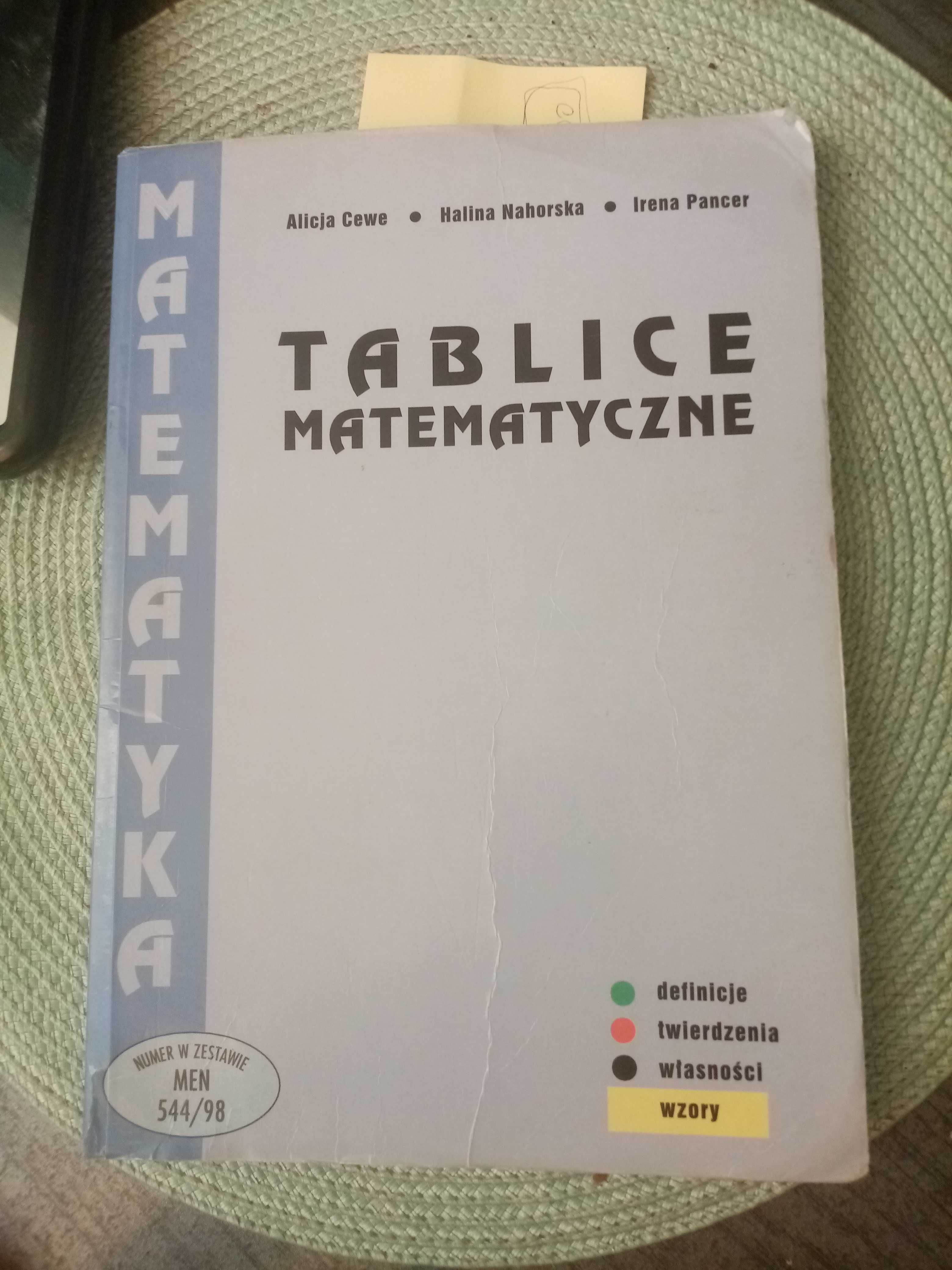 Sprzedam tablice matematyczne