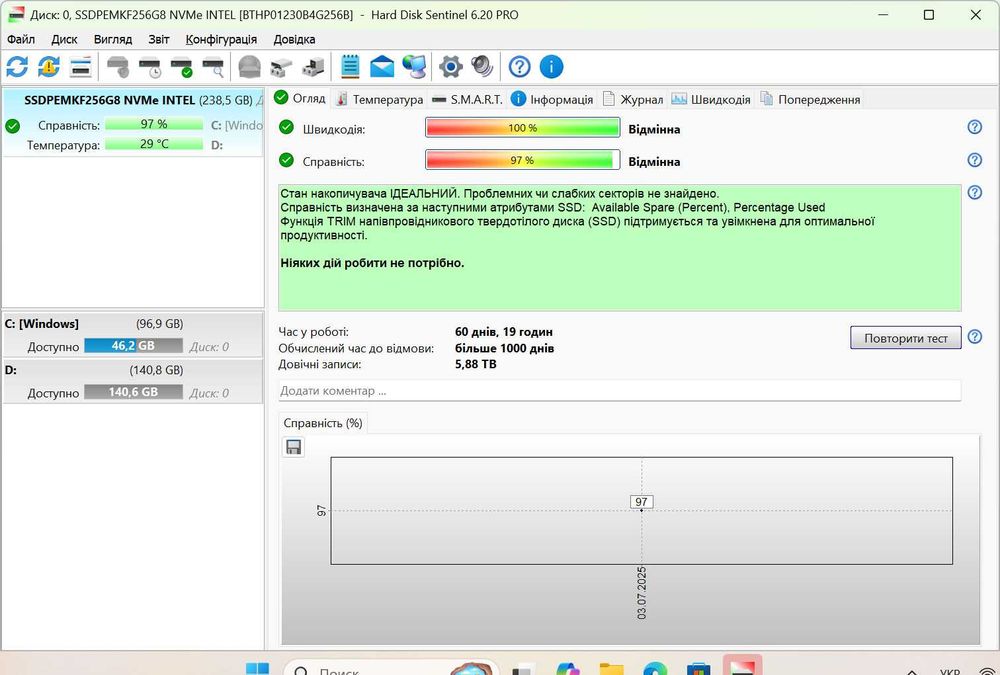 Dell Latitude 5401 i5-9400H/8Гб/NVMe 256Гб/14"/FHD IPS/АКБ 3.5г+