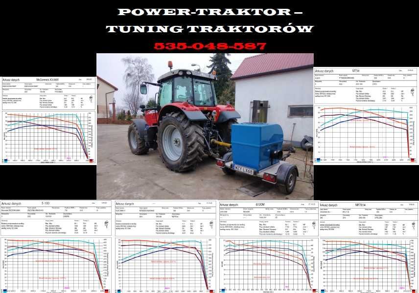 Zwiększenie Mocy, Chip Tuning Traktorów, Pomiary na hamowni.