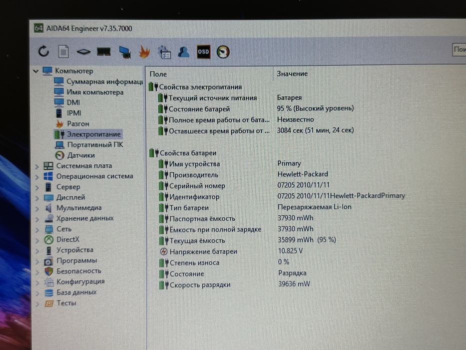 Ноутбук Hp EliteBook 8440p 14’’ i5-M520 8GB ОЗУ/ 250GB HDD (r1974)