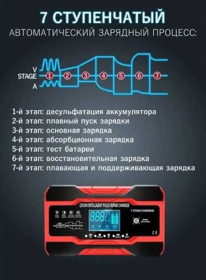 Зарядка для аккумуляторов АКБ  2 - 150 Ah . Умная зарядка 24V 10 А.