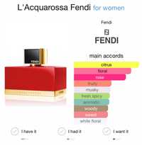 Парфумована вода Fendi L`Acquarossa 50ml