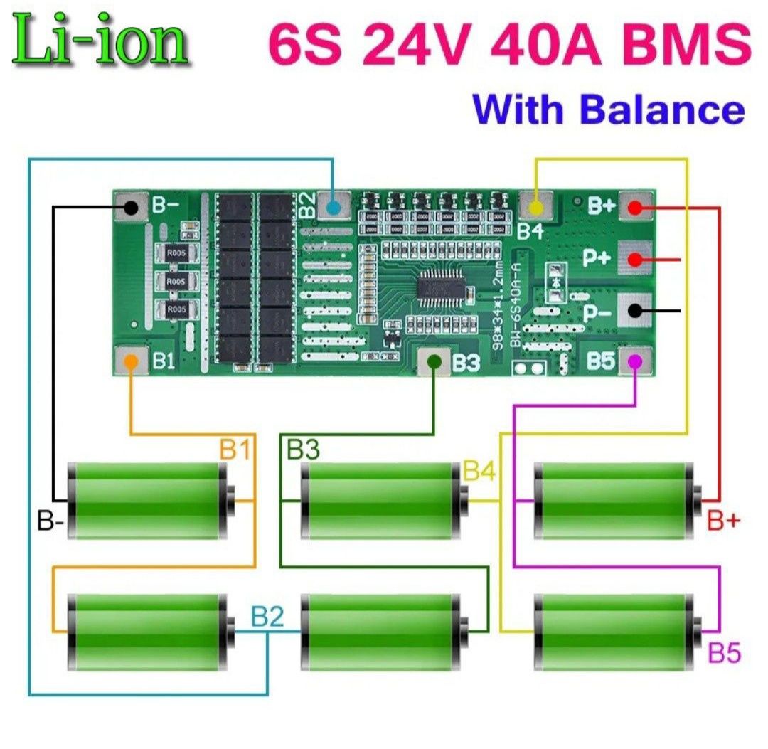 BMS 6S 40A Контролер 25.2V 6S 40А з балансиром для Li-ion акумуляторів