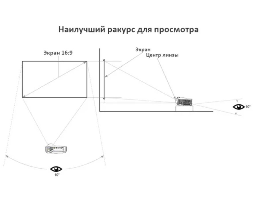 TouYinger 130" Світловідбиваюча тканина для екрану проектора (*Київ*)