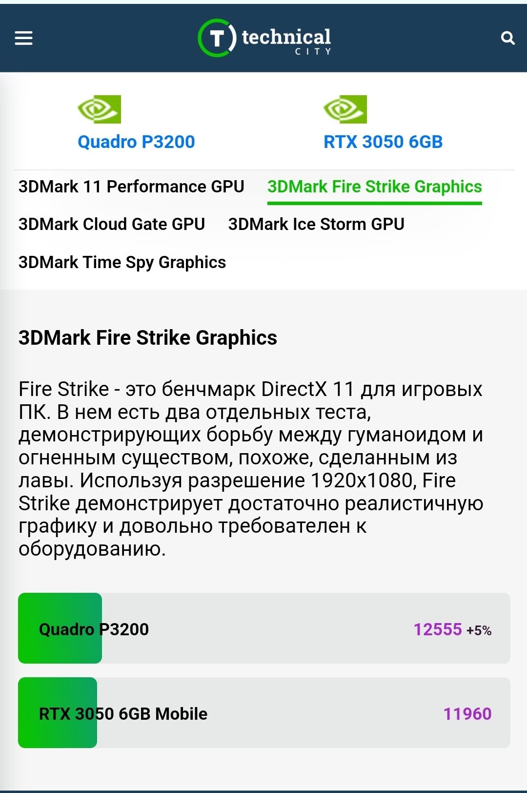 Игровая видеокарта для ноутбука Nvidia quadro P3200 6Gb -P4000 GTX1070