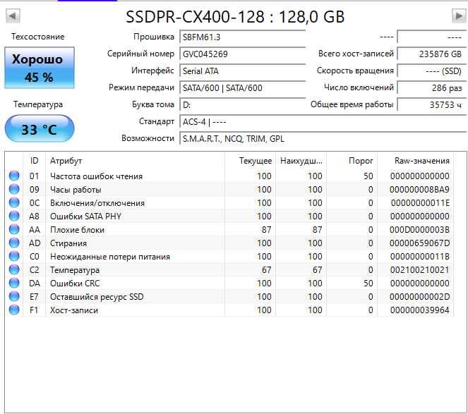 SSD goodram, apacer, kingston sata 120-256 Gb 2.5"