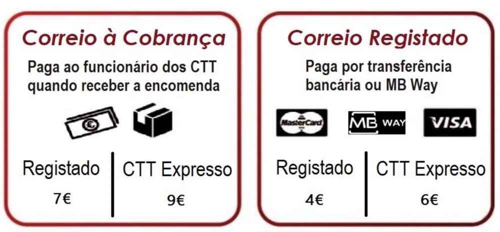 Localizador GPS Carro Mota ou Outros